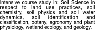 Intensive course study in: Soil