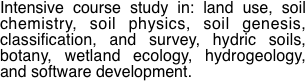 Intensive course study in: land